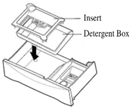 LG WF-H1500 - Adding Detergent - 1
