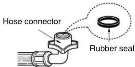 LG WF-HD100FS - Connecting Water Supply Hose to the machine - 2