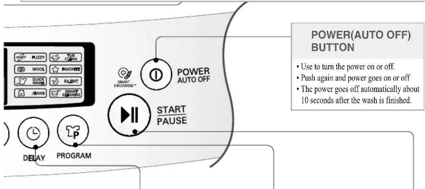 LG WF-HD100FS - WASHING CONDITION INDICATOR (OPTION) - 1