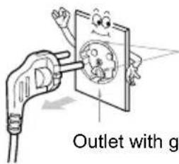 LG WF-HD100FS - Grounding Method with Ground insert space Terminal - 1