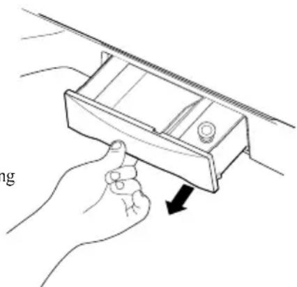 LG WF-HD100FS - Using the Dispenser Drawer - 1