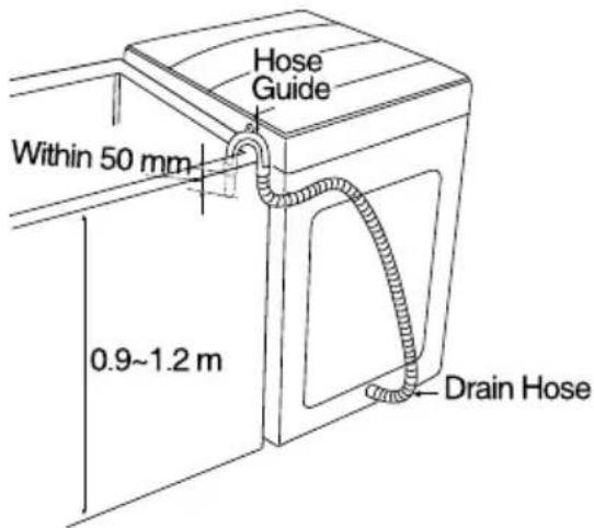 LG WF-HD100FS - Pump Model - 2