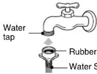 LG WF-HD100FS - Attach the water supply hose to the tap. - 1