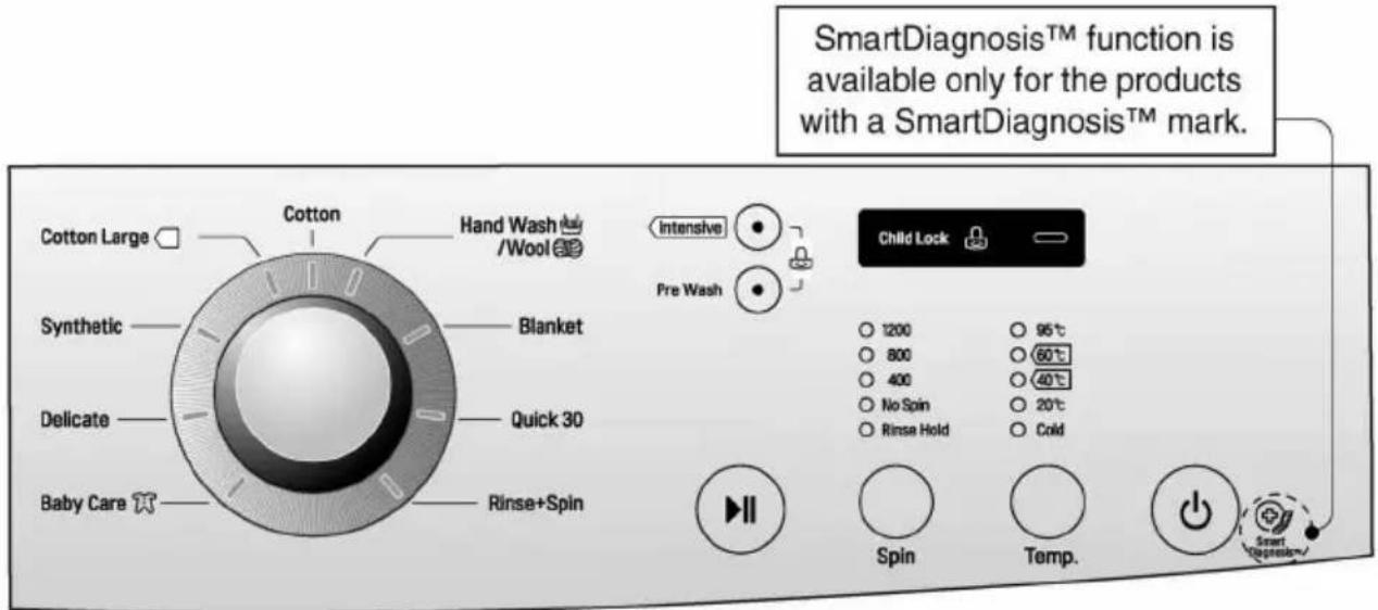 LG WD-MD7000WM - ow to use washer - 1