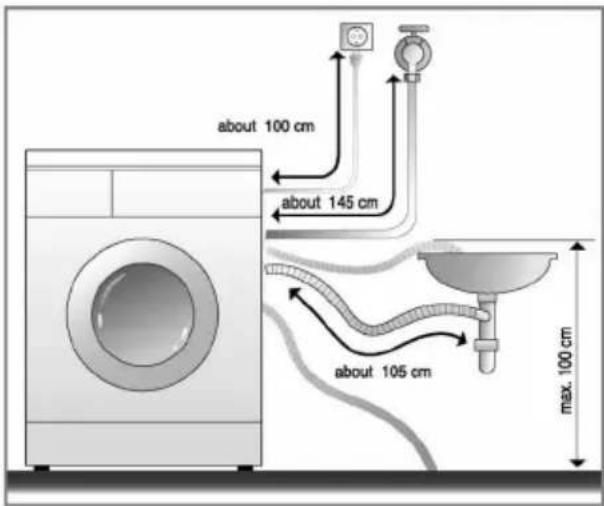 LG WD-MD7000WM - ■ Installation of drain hose - 3