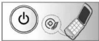 LG WD-MD7000WM - ■ Using SmartDiagnosis™ - 4