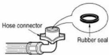 LG WD-MD7000WM - ■ Normal Tap without thread & one touch type inlet hose - 5