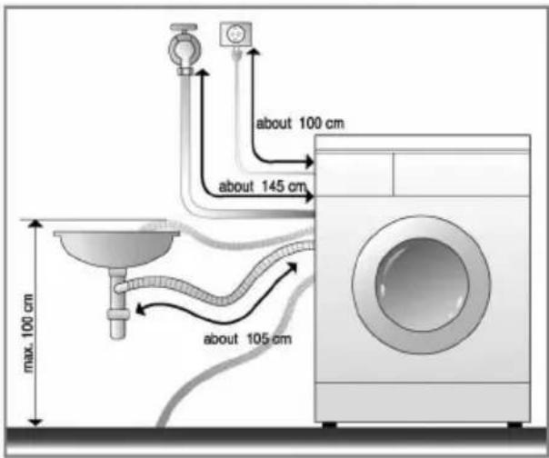 LG WD-MD7000WM - ■ Installation of drain hose - 1