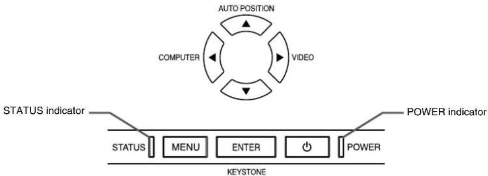 MITSUBISHI SD205U - Cleaning of the lens - 1