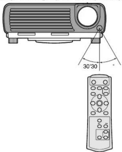 30°30