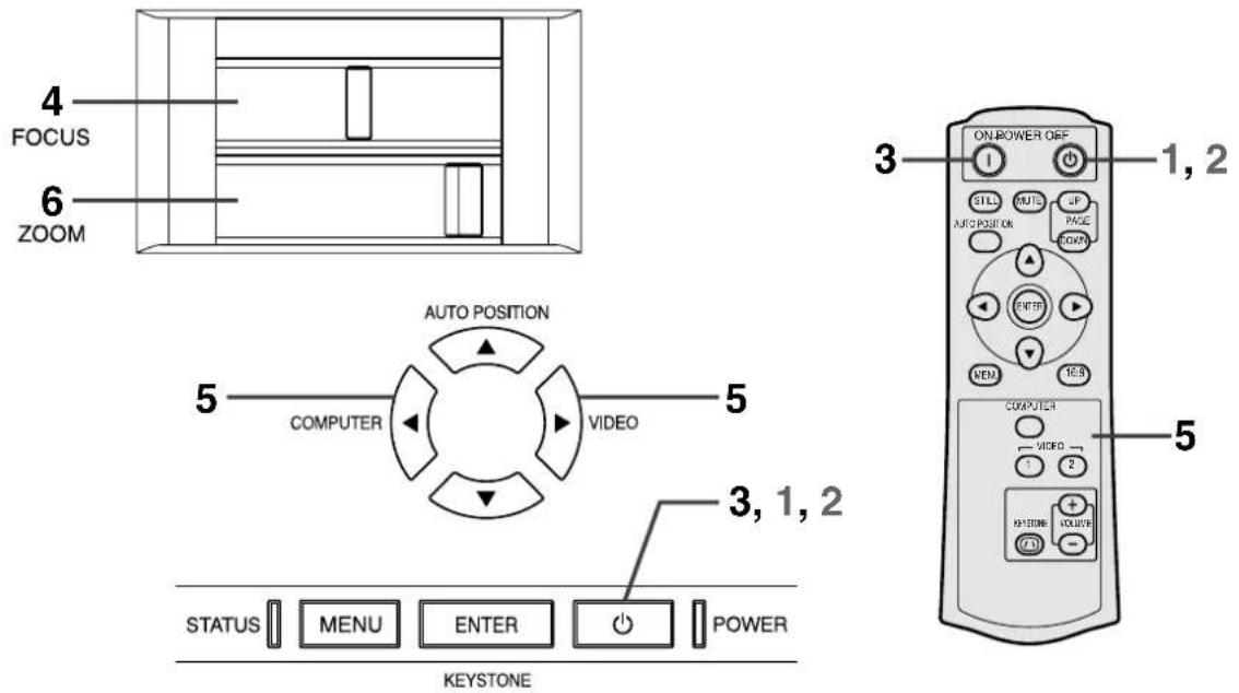 MITSUBISHI SD205U - For SD205U only - 1
