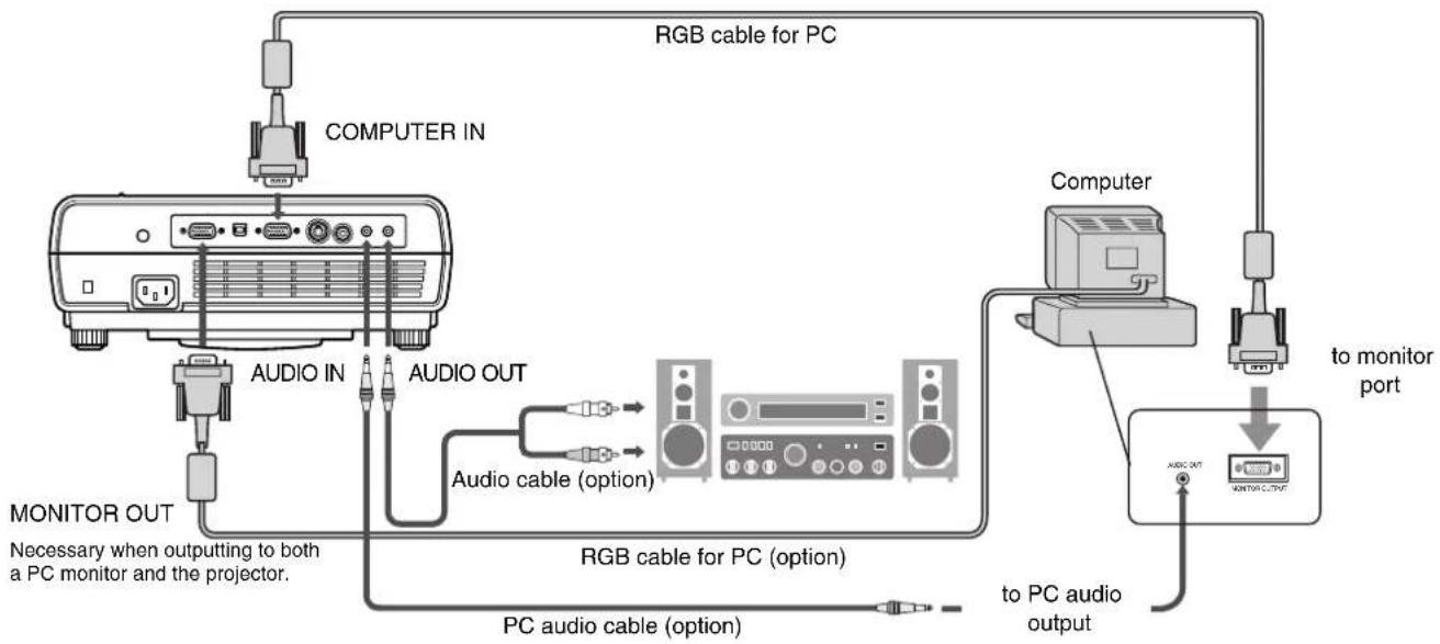 MITSUBISHI SD205U - For computer with Mini D-SUB - 1