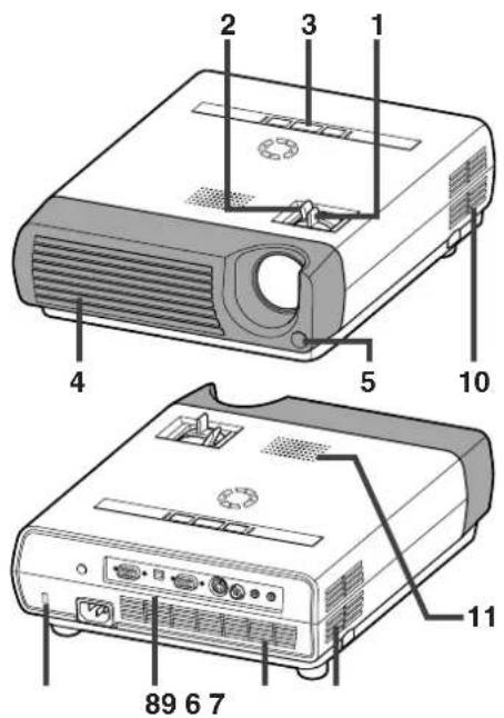 2 3 1 4 5 10 89 6 7 11