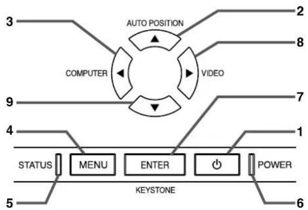 MITSUBISHI SD205U - COMPLIANCE NOTICE OF INDUSTRY CANADA - 2