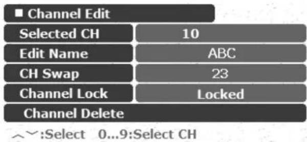 ■ Channel Edit Selected CH 10 Edit Name ABC CH Swap 23 Channel Lock Locked Channel Delete ^^:Select 0...9:Select CH