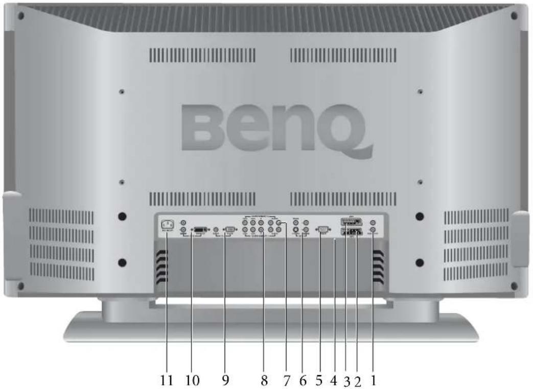 BenQ 11 10 9 8 7 6 5 4 3 2 1