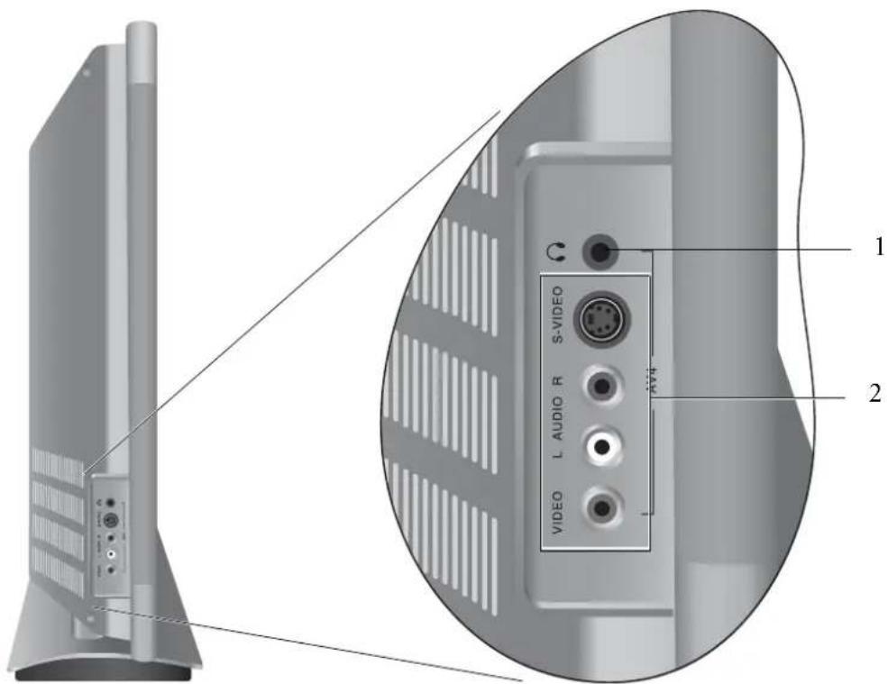 1 2 VIDEO L AUDIO R S-VIDEO R44