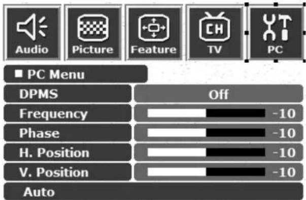 Audio Picture Feature TV PC ■ PC Menu DPMS Off Frequency -10 Phase -10 H. Position -10 V. Position -10 Auto