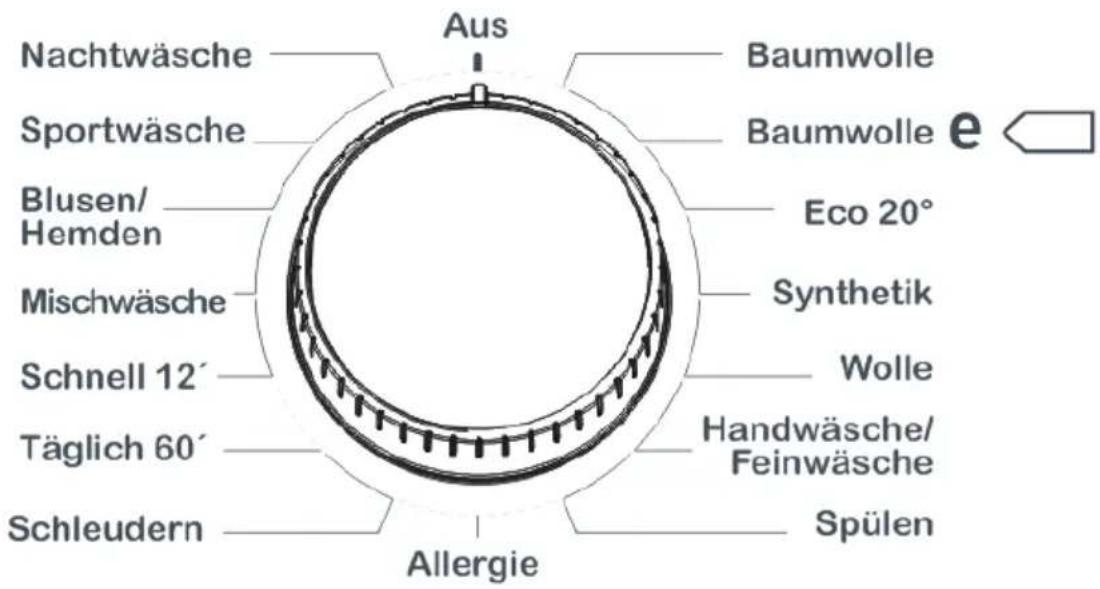 Aus Nachtwäsche Sportwäsche Blusen/ Hemden Mischwäsche Schnell 12' Täglich 60' Schleudern Allergie Baumwolle Baumwolle Eco 20° Synthetik Wolle Handwäsche/ Feinwäsche Spülen