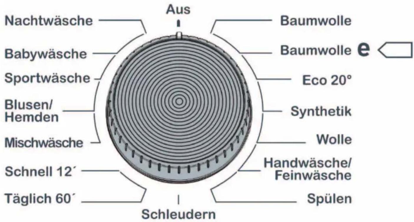 Nachtwäsche Babywäsche Sportwäsche Blusen/ Hemden Mischwäsche Schnell 12' Täglich 60' Aus Baumwolle Baumwolle Eco 20° Synthetik Wolle Handwäsche/ Feinwäsche Spülen Schleudern