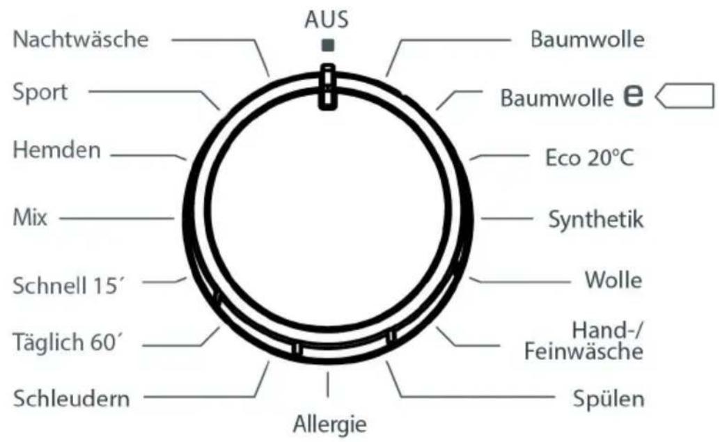 AUS Nachtwäsche Sport Hemden Mix Schnell 15' Täglich 60' Schleudern Allergie Baumwolle Baumwolle e Eco 20°C Synthetik Wolle Hand-/Feinwäsche Spülen