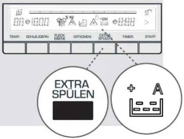 TEMP. SCHLEJDBIN FLEX BBENE OPTIONEN EXTRA SPÜLEN TIMER START EXTRA SPÜLEN + A