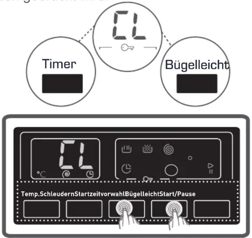Timer Bügelicht Temp.SchleudernStartzeitvorwahlBügelleichtStart/Pause