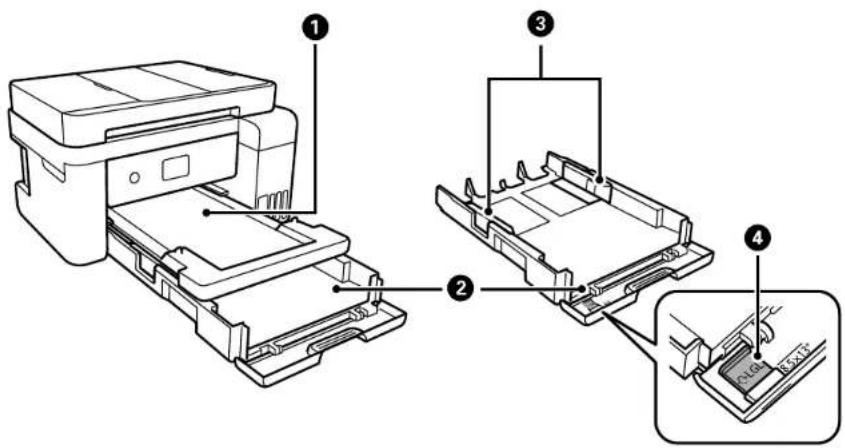 EPSON WorkForce ET-4750 - ProductPartsLocations - 2