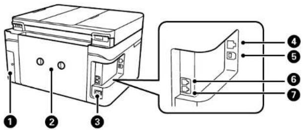 EPSON WorkForce ET-4750 - ProductParts-Back - 1