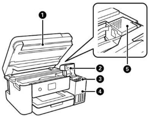 EPSON WorkForce ET-4750 - ProductPartsLocations - 4