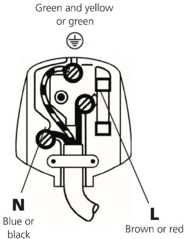 BEKO DWC6540W - Fitting a different plug - 1