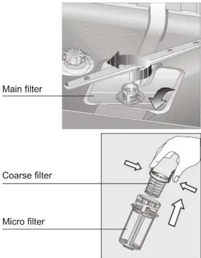 BEKO DWC6540W - How to clean your machine - 1