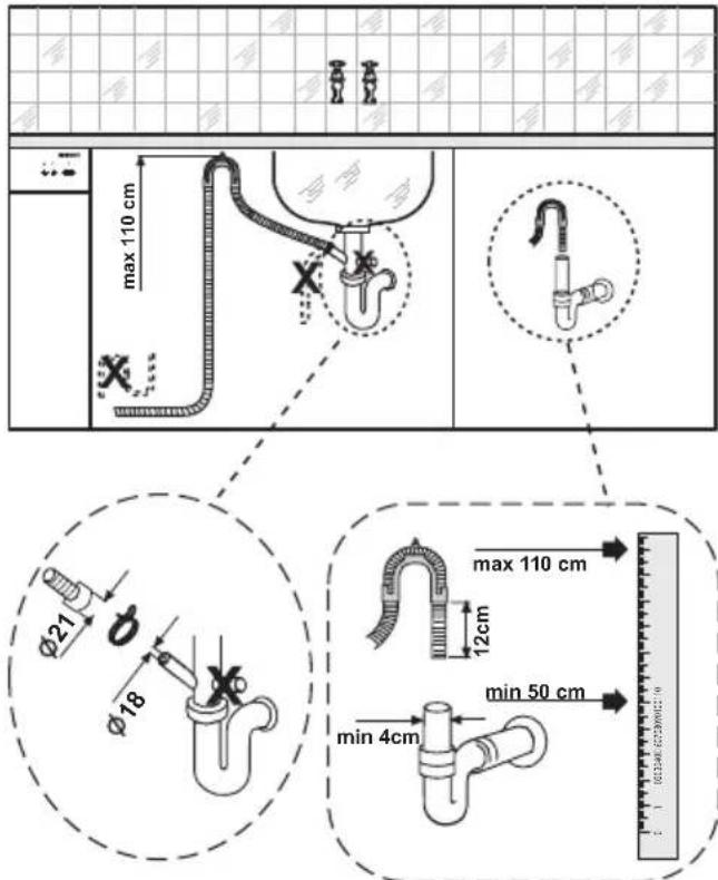 BEKO DWC6540W - Drain Hose Connection - 1