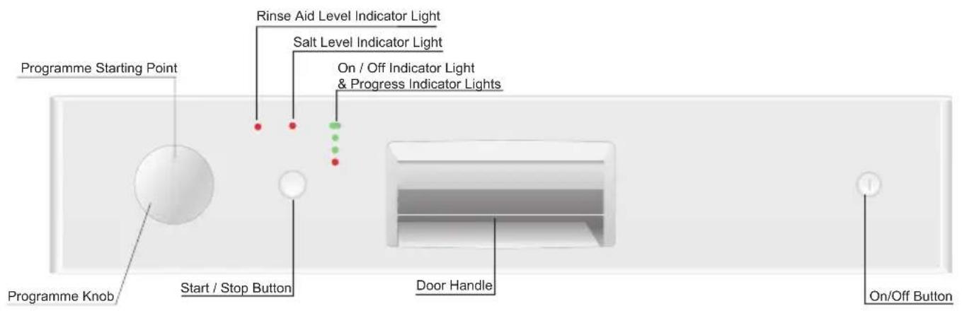 BEKO DWC6540W - Know your dishwasher / specification - 2