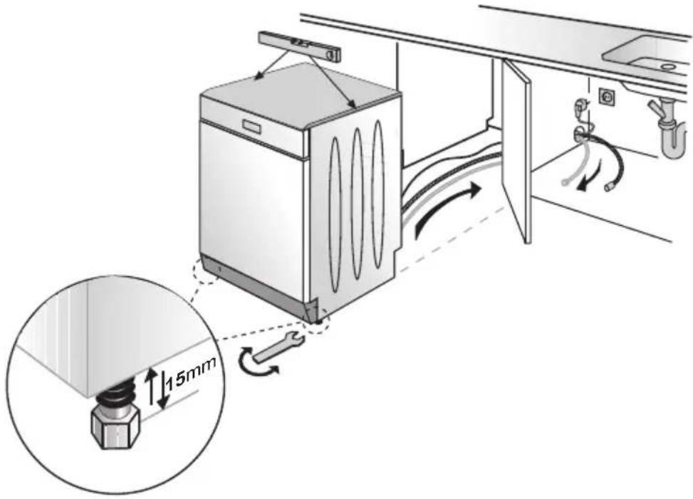 BEKO DWC6540W - Note: - 1