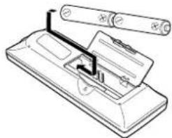 SANYO PLC-WXE46 - Einsetzen der Fernbedienungsbatterien - 3