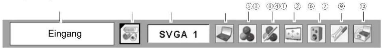 Eingang SVGA 1 ⑤③⑧④①②⑥⑦⑨⑩