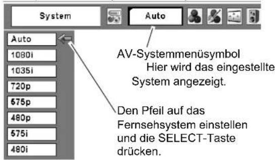 System Auto AV-Systemmenüsymbol Hier wird das eingestellte System angezeigt. Den Pfeil auf das Fernsehsystem einstellen und die SELECT-Taste drücken.
