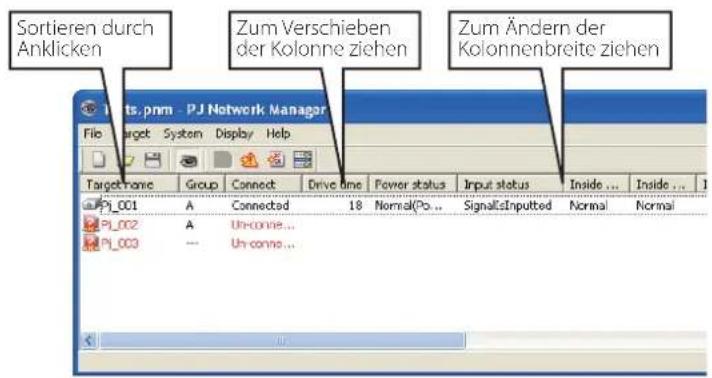 Sortieren durch Anklicken Zum Verschieben der Kolonne ziehen Zum Ändern der Kolonnenbreite ziehen
