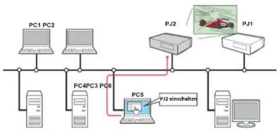 SANYO PLC-WXE46 - Webmanagement-Funktion (Seite 31) - 1