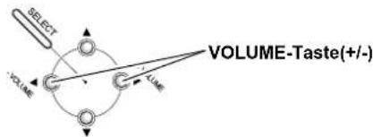 SELECT VOLUME-Taste(+/-)