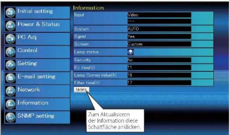 Initial setting Power & Status PC Adj Control Setting E-mail setting Network Information SNMP setting Information Input Video System AUTO Signal Yes Screen Custom Lamp status Security No PJ time(h) 11 Lamp Corres value(h) 16 Filter time(h) 17 Update Zum Aktualisieren der Information diese Schaltfläche anklicken.