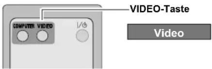 VIDEO-Taste COMPUTER VIDEO 1/0 Video