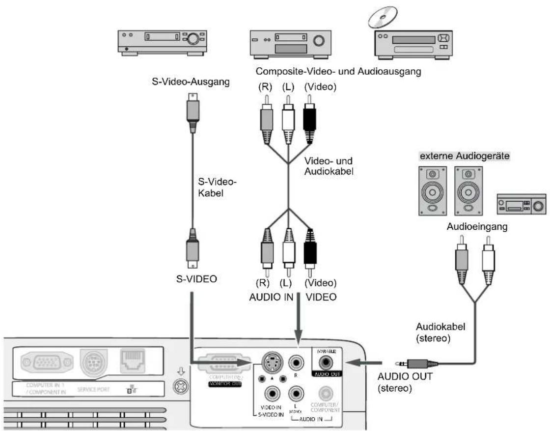 SANYO PLC-WXE46 - Anschlusskabel - 1
