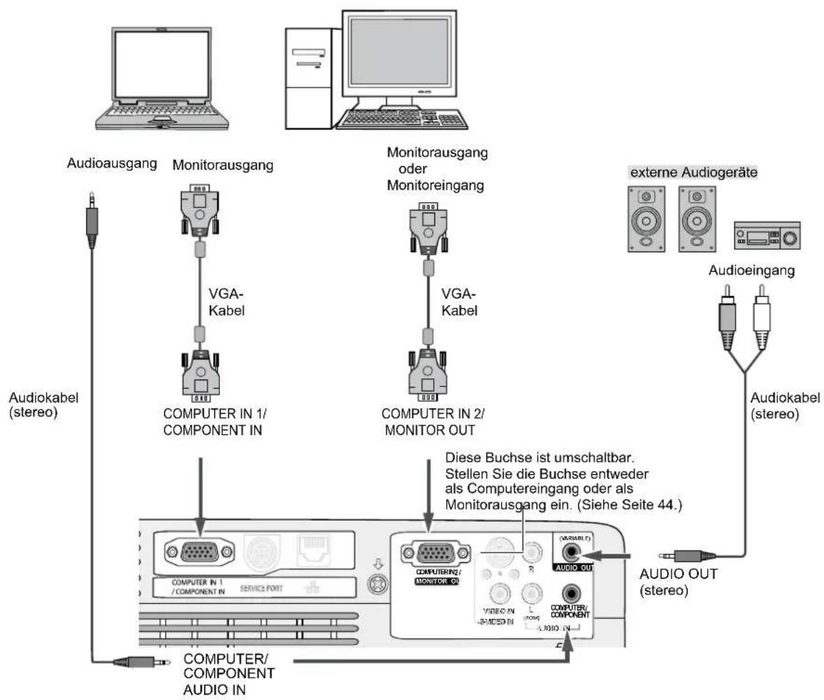 SANYO PLC-WXE46 - Anschlusskabel - 1