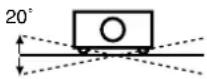 SANYO PLC-WXL46 - Aufstellen des Projektors an einer geeigneten Position - 1