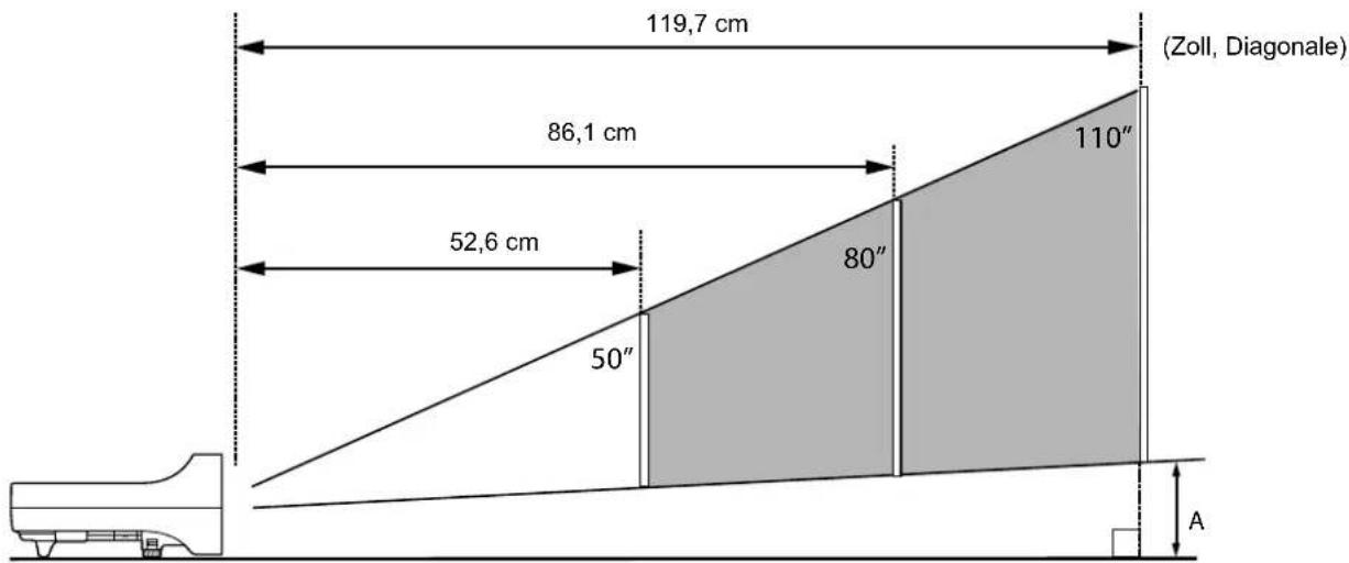 SANYO PLC-WXL46 - √Hinweise: - 1