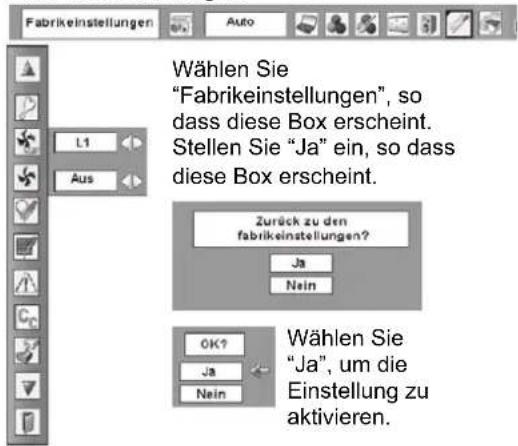 Wählen Sie "Fabrikeinstellungen", so dass diese Box erscheint. Stellen Sie "Ja" ein, so dass diese Box erscheint. Zurück zu den fabrikeinstellungen? Ja Nein OK? Ja Nein Wählen Sie "Ja", um die Einstellung zu aktivieren.