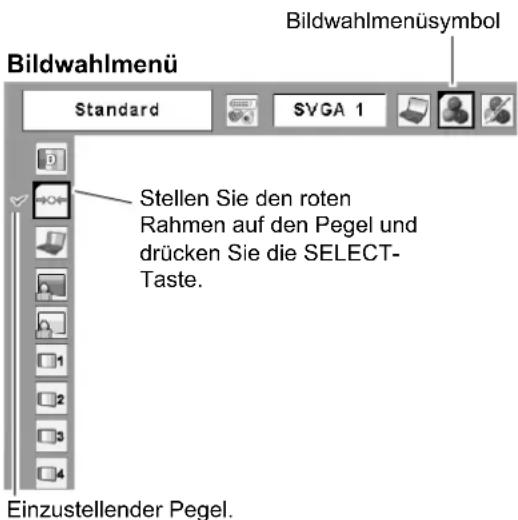 Bildwahlmenü Standard SVGA 1 Bildwahlmenüsymbol Stellen Sie den roten Rahmen auf den Pegel und drücken Sie die SELECT-Taste. Einzustellender Pegel.
