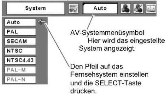 System Auto AV-Systemmenüsymbol Hier wird das eingestellte System angezeigt. Den Pfeil auf das Fernsehsystem einstellen und die SELECT-Taste drücken.